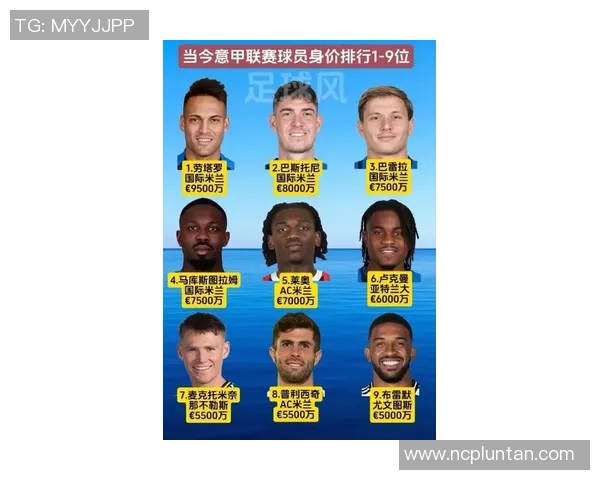 全球著名足球明星身价排行榜揭晓谁是足坛最贵球员
