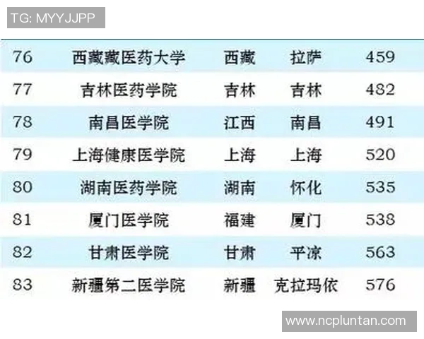 武汉乒乓球队实力强劲荣登全国排行榜第八名
