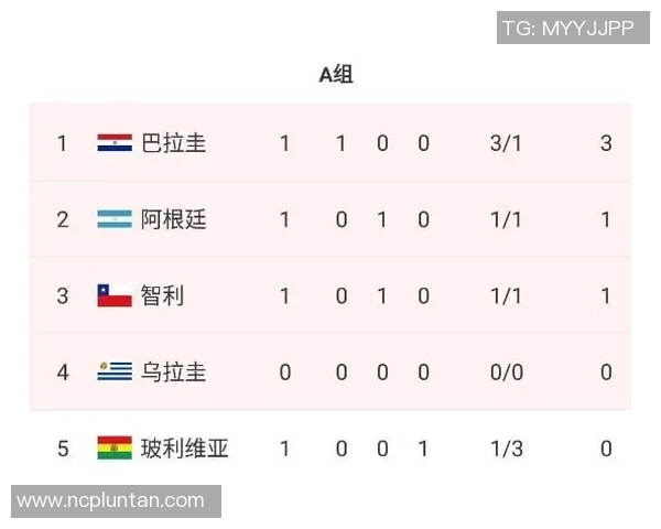 南京排球队以91分稳居杯赛积分榜首位争夺冠军的希望依然强烈